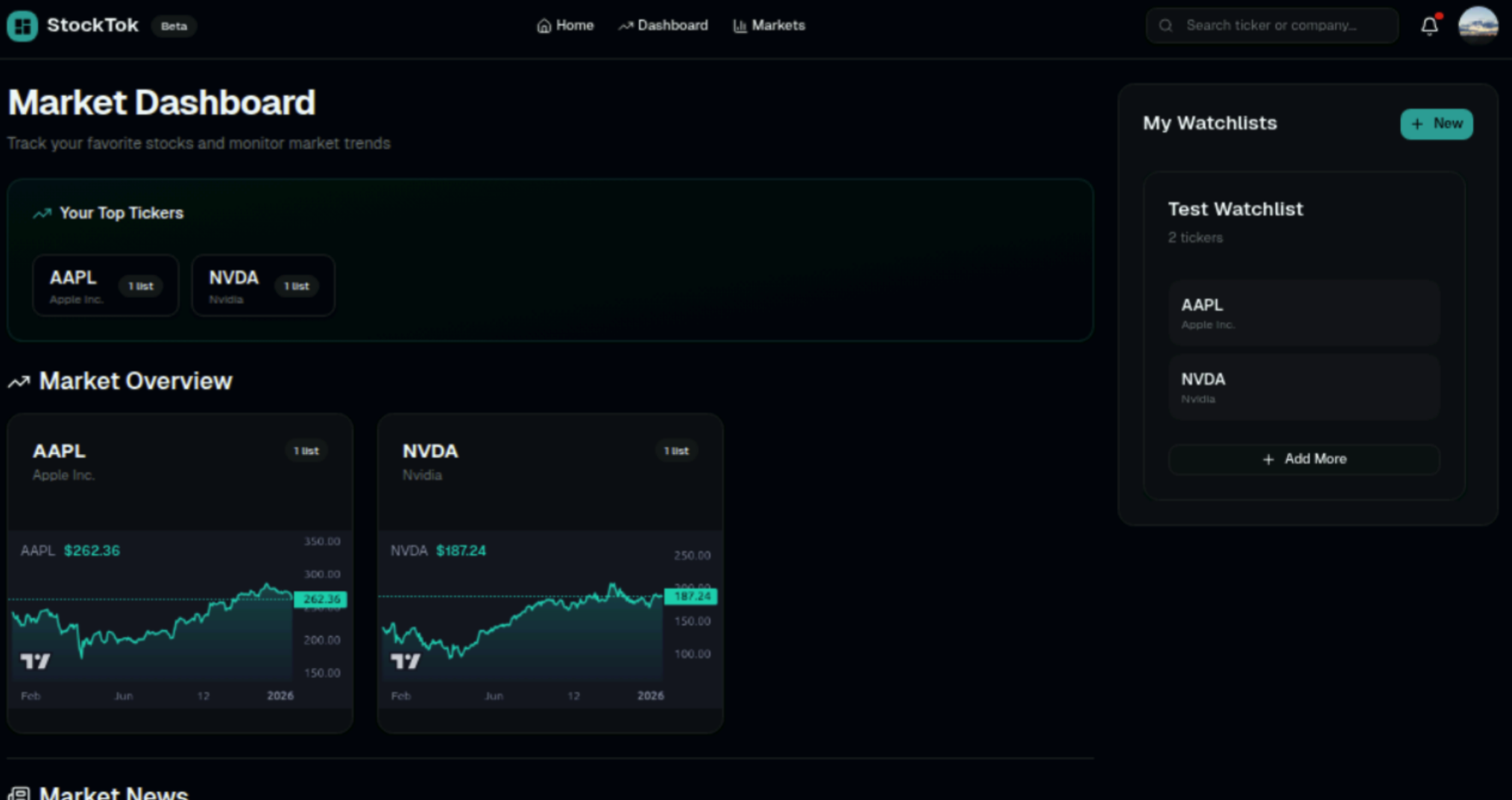 StockTok Market Dashboard